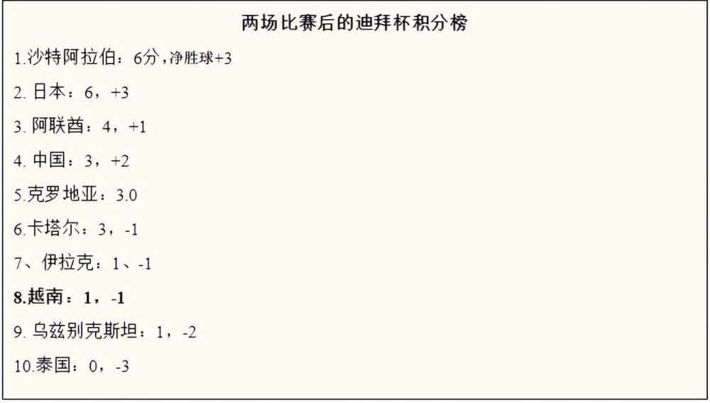 据悉，曼城与埃切维里签约后，球员将被回租至河床1年，在2024年12月前往欧洲。